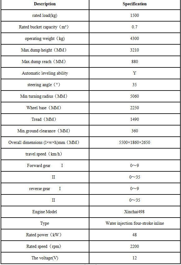 Small 1.5 Ton Front End Wheel Loader Prices