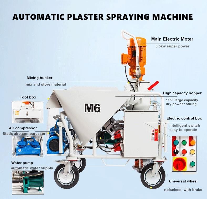 Automatic Plaster/Gypsum Spray Pump Machine