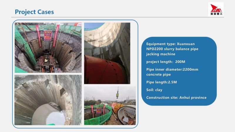 Ysd3000 Rock Micro Tunneling Machine with Slewing Bearing for Concrete Pipe