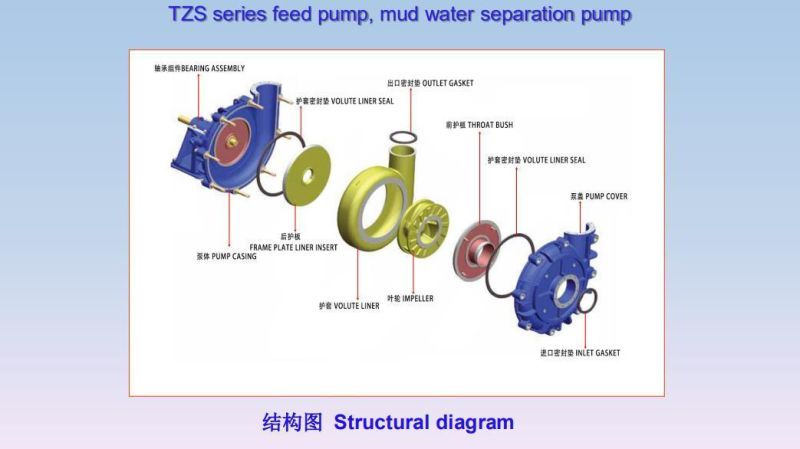 Anti-Abrasion Tunnelling Application Relay Pump