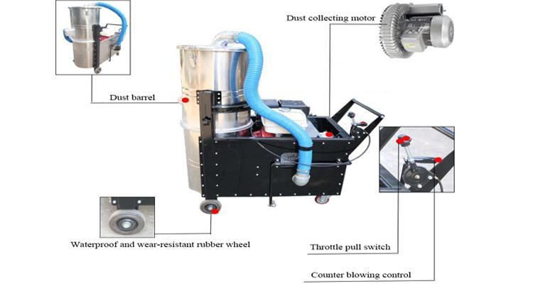 Ls-7500 Road Crack Cleaner Dust Collector