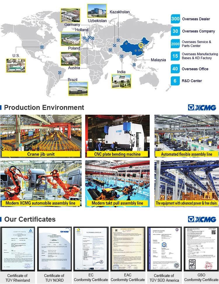 XCMG Official Hpc30ki Trailer-Mounted Concrete Spraying Shotcrete Machine