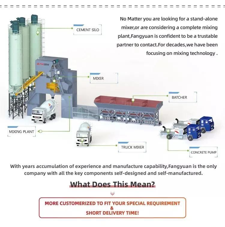 Concrete Machinery Bolted Cement Silo 300t-3.32m