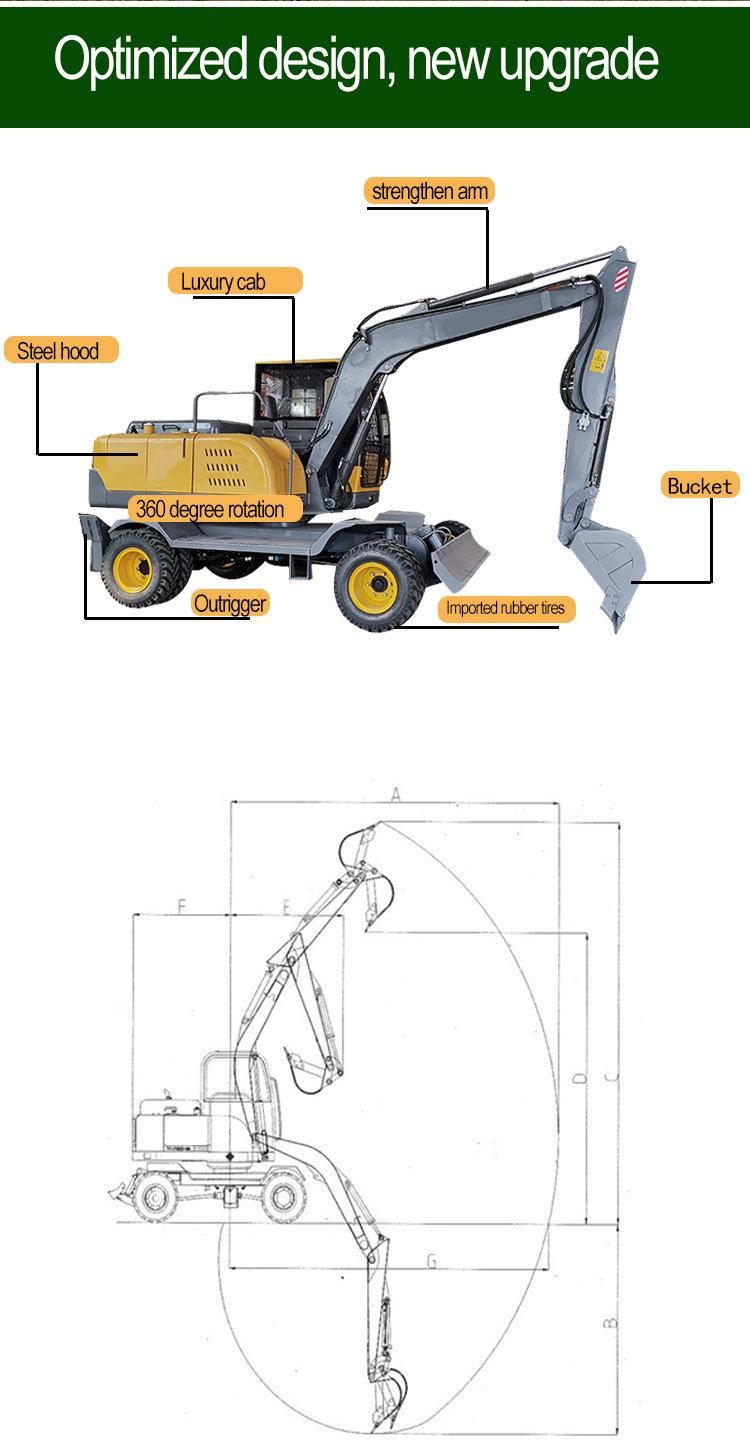 7.5t Cheap Wheel Excavator Hydraulic Wheeled Excavator From China Manufacturer