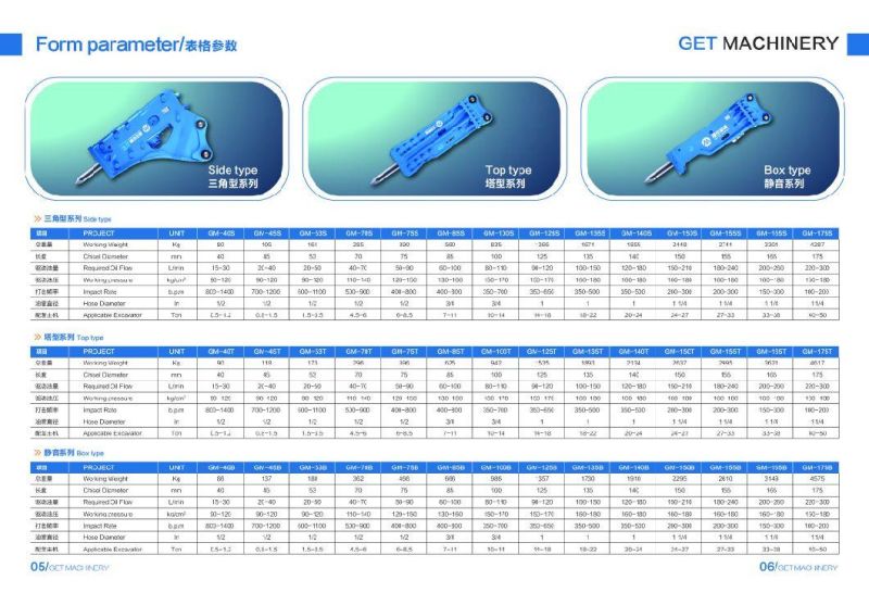 Customer Specifications Color Different Type Hydraulic Breaker Rock Chisels Blt135A for Excavator