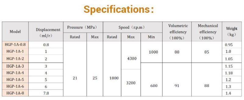 Excavator Jcb220 Hydraulic Pump Assembly