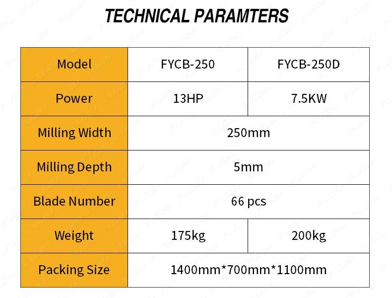 Good Price Bituminous Street Mini Road Milling Machine Pavement Planer
