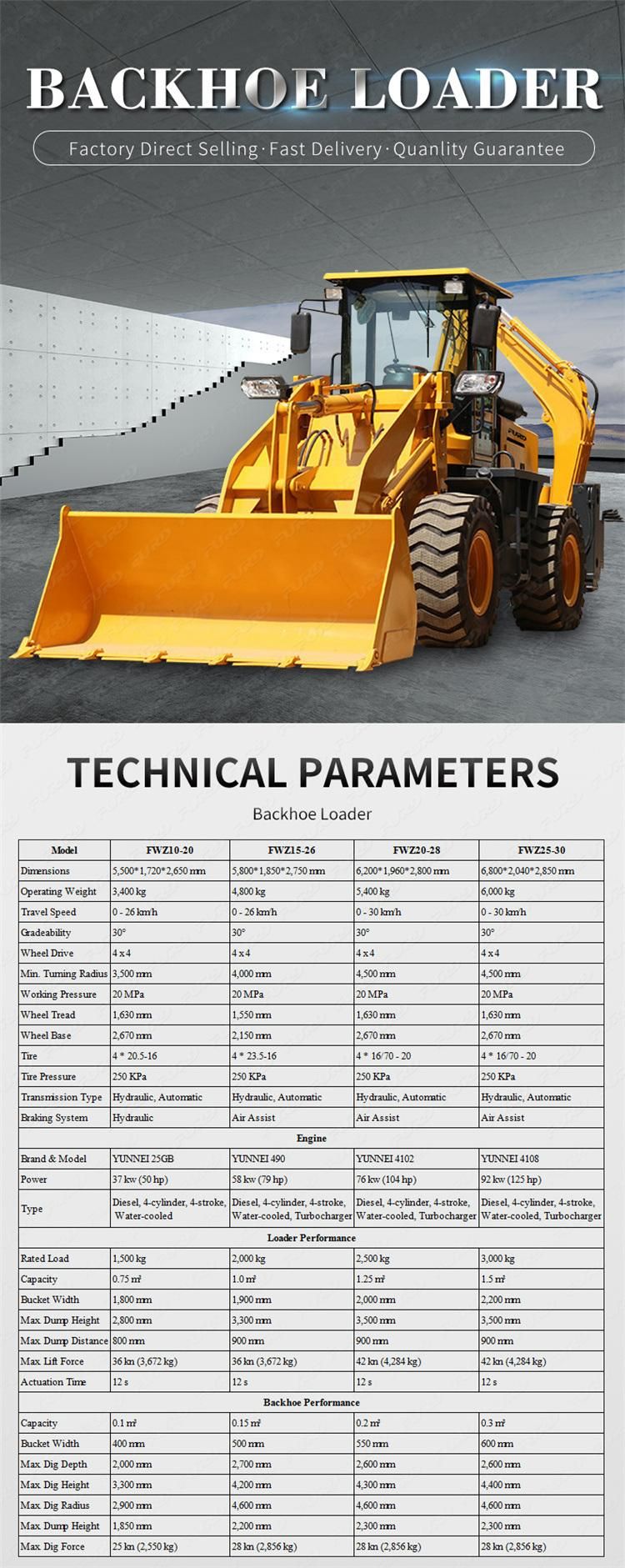 Various Function Backhoe and Front End Loader