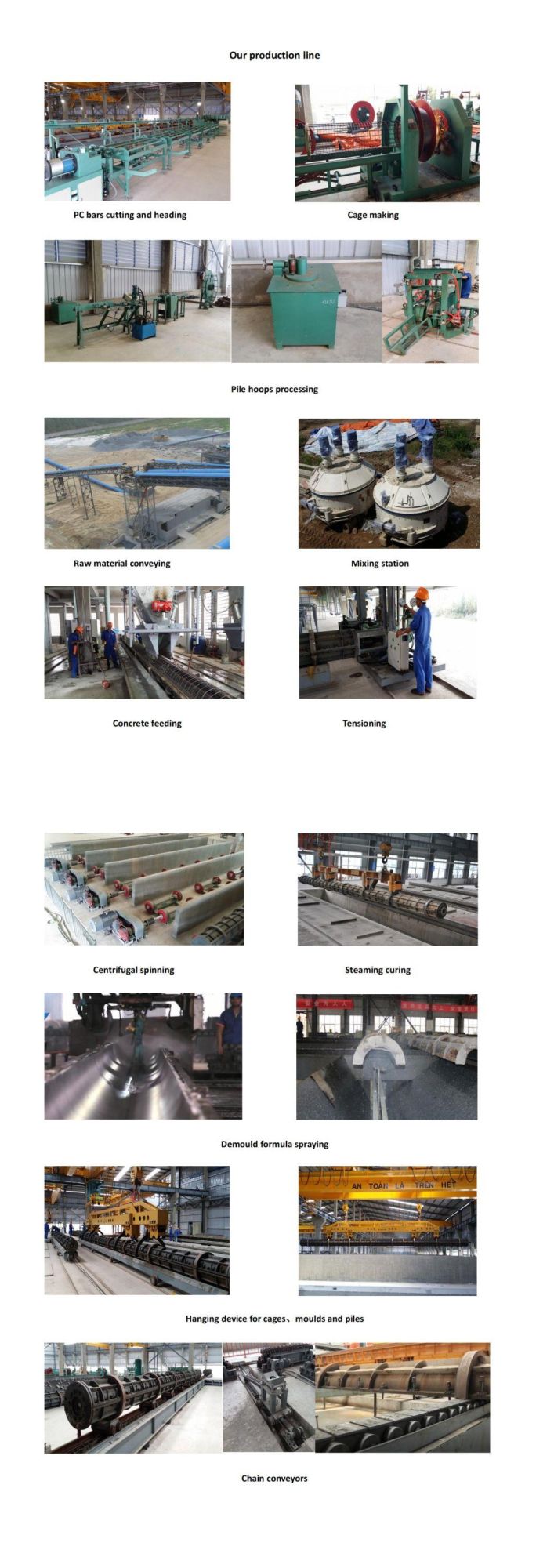 According to Coating BV Precast Spun Pile Concrete Production Line