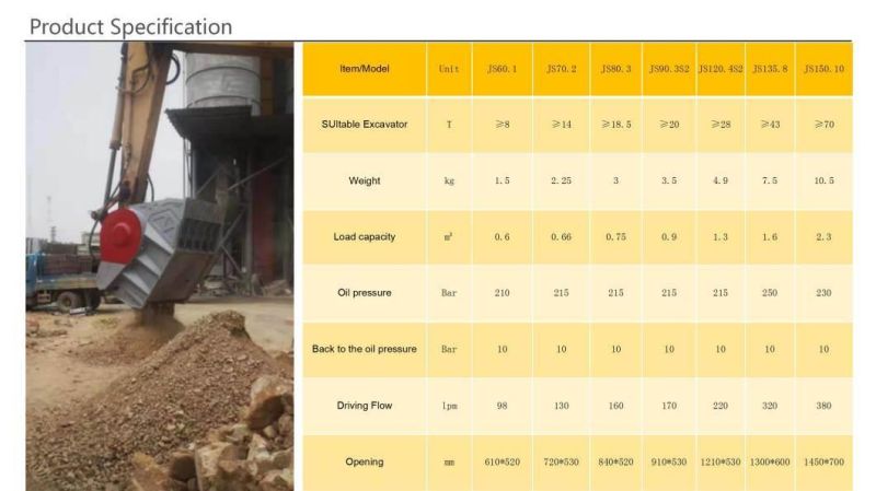 Reliable High Quality Standard Crusher Bucket Js150.10 for Excavator/Hydraulic Breaker