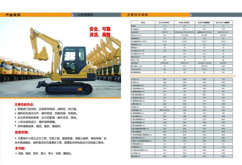 Lgcm Heavy Big Wheel Excavator Machine Wheel Excavator 6t-21t