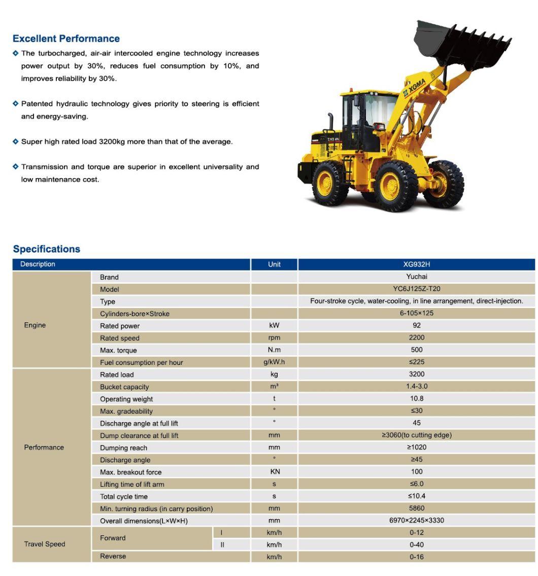 Xmga Xg953h Front Bucket 0.8m3 0.8ton Wheel Loader with EPA