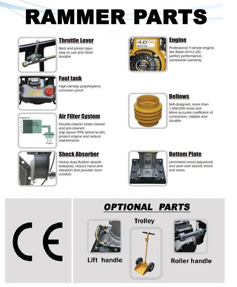 Gasoline Engine 12kn 78kg Tamper Rammer with Cover Optional