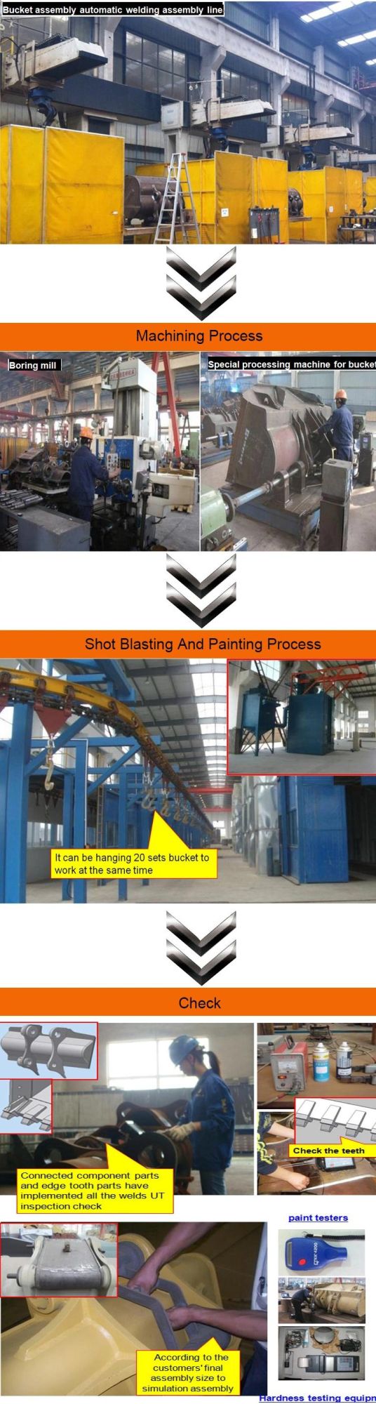 Economic Price Attachments Hydraulic Machines Excavator Bucket for Cleaning Bucket