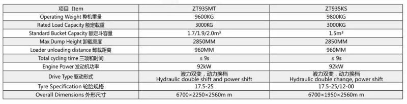 Tunnel Loader 3t Hydraulic Tunnel Underground Loader for Coal Mine/Mucking Loader for Mining