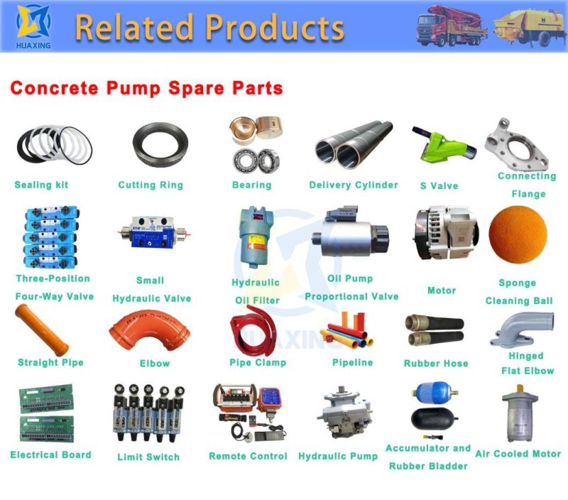 Best-Selling Concrete Spare Parts Hydraulic System Oil Filter Used for Concrete Pumps