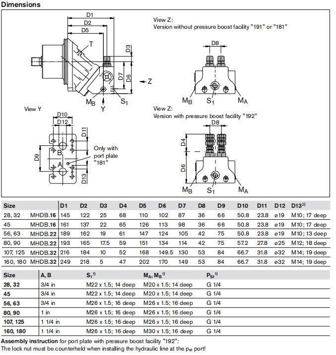 Hydraulic Motor A2fe45 for Paver