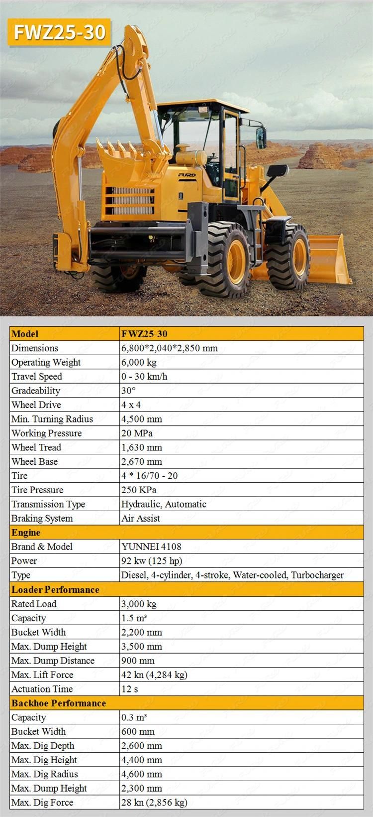 Factory Direct Sale German Backhoe and Loader Wheel with Air Conditioner Fwz20-30