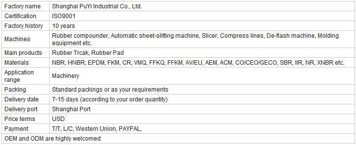 Rubber Pad 500HD (clip on) for Caterpillar Machine