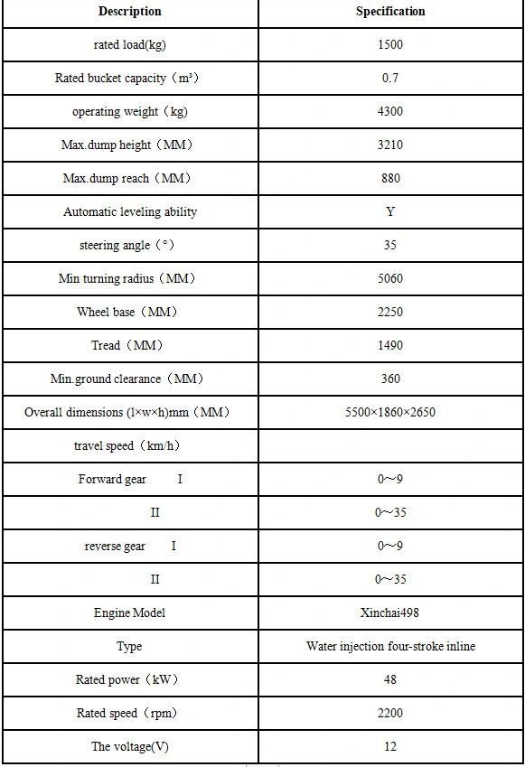 Top Speed Performance Small Chinese 1.5 Ton Wheel Loader