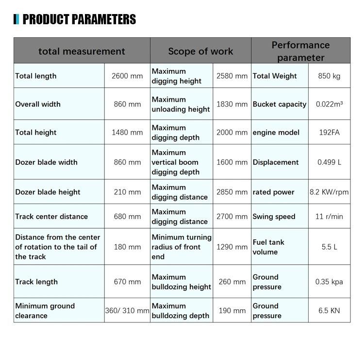 Hot Selling Chinese Excavator Hydraulics Crawler Excavator Made in China with ISO CE Certificate