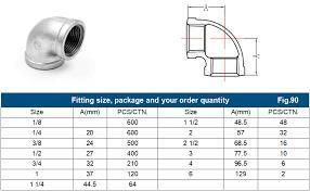 New Wanxin Plywood Box Excavator Parts Pipe Clamp Joints with CE