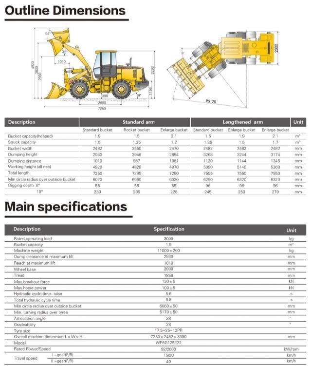 Wheel Loader Lw300kn 3ton