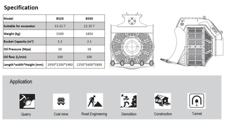 Construction Machinery Spare Parts13-35 Tons Excavator Rotating Screener/Sieving/Mesh Screener Bucket