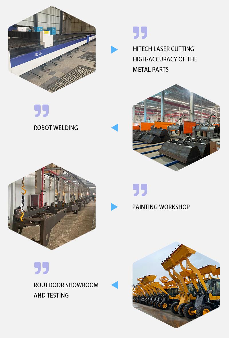 CE Four-Wheel- Driving 1.5 Ton Compact Wheel Loader Articulated Backhoe End Loader Backhoe Cheap