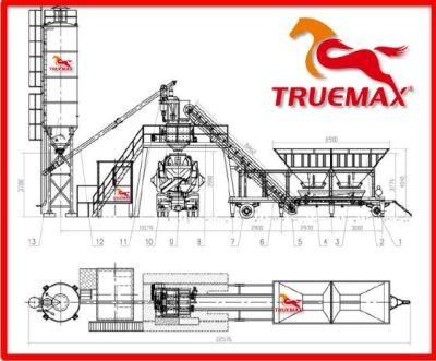 Hzs 35 Mobile Mixed Cement Concrete Batching Mixing Plant