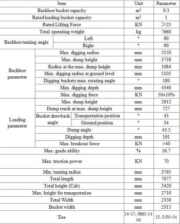 Ztw30-25 Mini Backhoe Loader 2 Ton From Shandong Factory