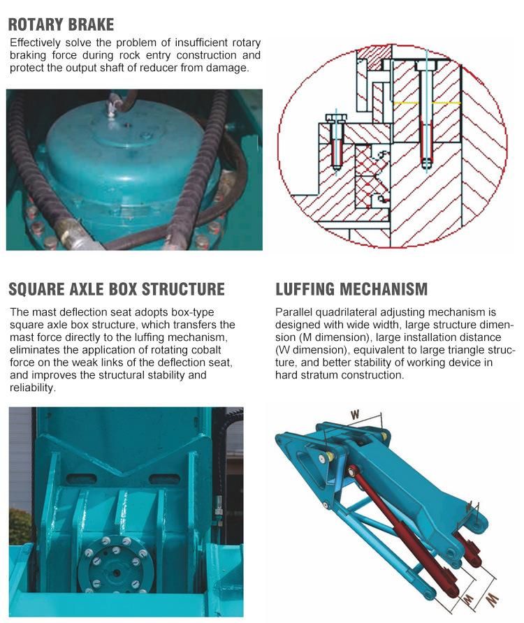 Sunward Swdm160-600W Rotary Drilling Rig High Quality with Price