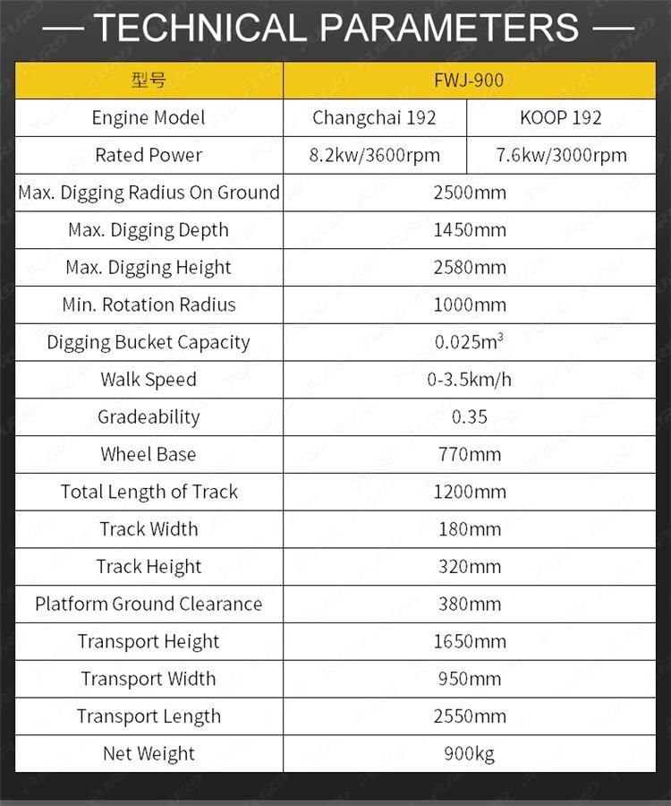 Factory Price Mini Crawler Excavator Machine for Equipment Construction Fwj-900