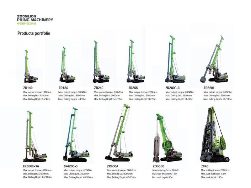 Zoomlion Piling Machininery Zr280c-3 Rotary Drilling Rig with Cummins Engine/ Strongger Rock Penetration Ability/ High Performance and Precision of Drilling