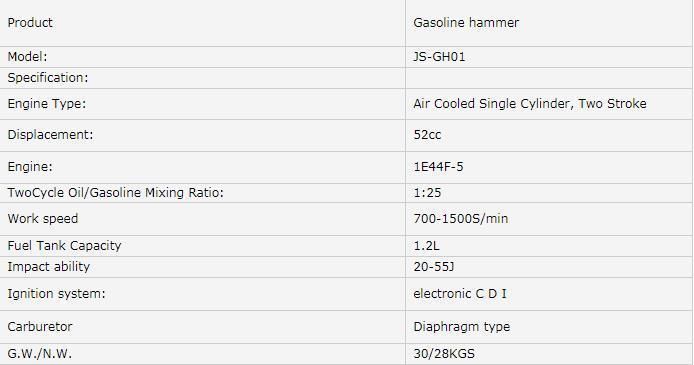 52cc Construction Hand Held Rock Drill Portable Mini Best Selling Gasoline Jack Hammer