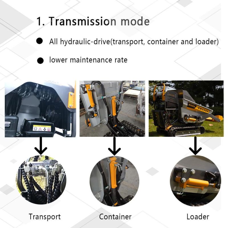 ! Jiamu Hydraulic Gmch500-S with 500kg Mini Dumper with Europe Patent