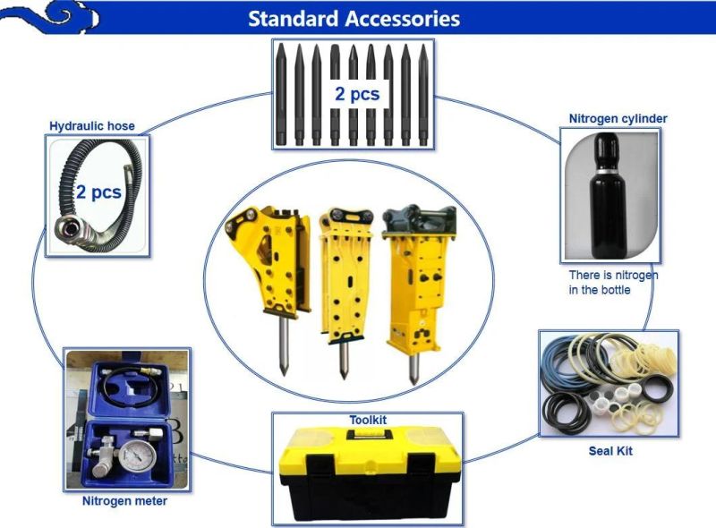 Hydraulic Concrete Hammer for 580n Backhoe Loader