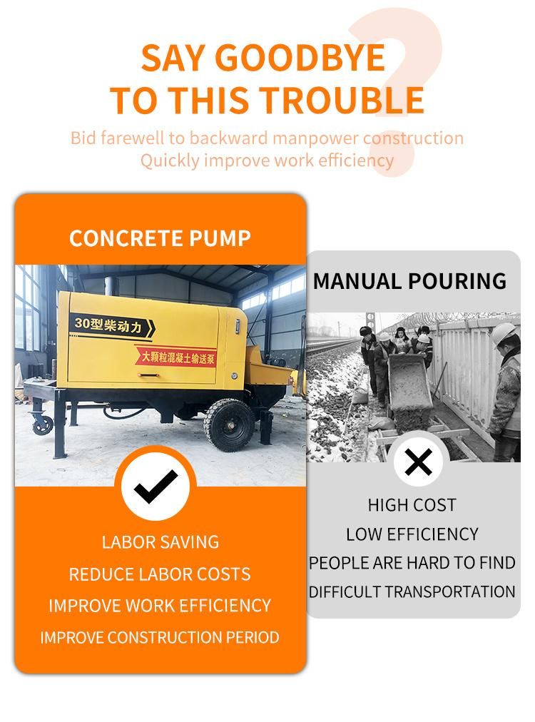 Construction Machinery Diesel Electric Portable Small Mini Stone Cement Beton Mixer Mortar Piston Mortar Grouting Machine Trailer Concrete Pump