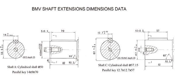 China Manufacturer Hydraulic Motor Omv630 / Bmv630