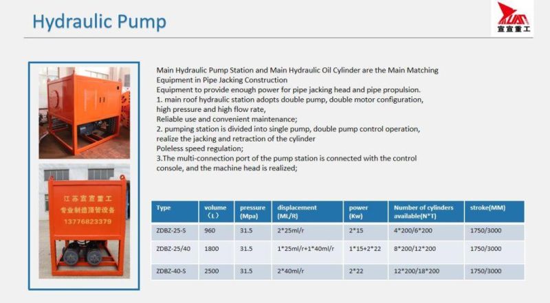 Waste Water Drainage Npd1500 Slurry Pipe Jacking Machine for Steel Pipe