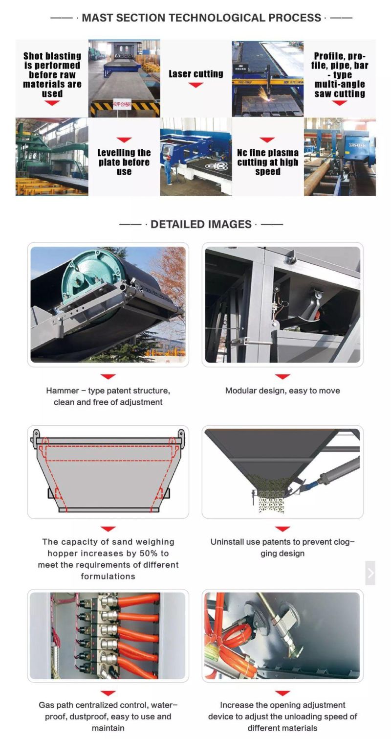 PLD800 concrete batcher