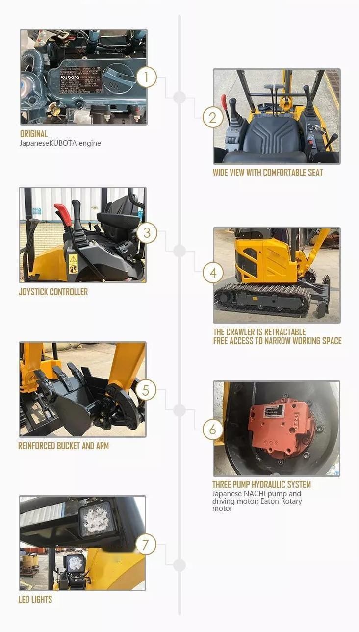 3.5tons Save Energy Digging Machine 906e Crawler Excavator