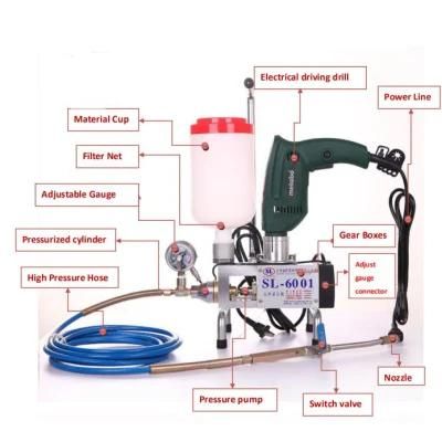 Adjustable High Pressure Polyurethane Injection Pump with 110V Metabo Drill