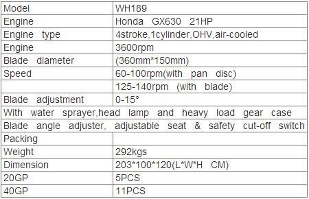 Wh189 Ride on Construction Machinery Power Trowel