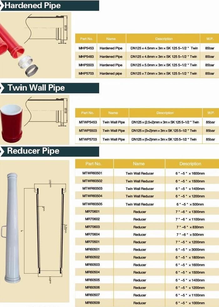 Sany Zoomlion Concrete Pump Boom Delivery Double Wall Pipes