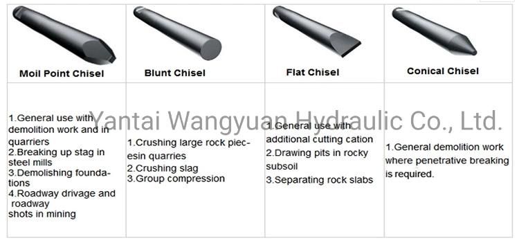 Rock Hammer for 2.5-4.5 Ton Excavator