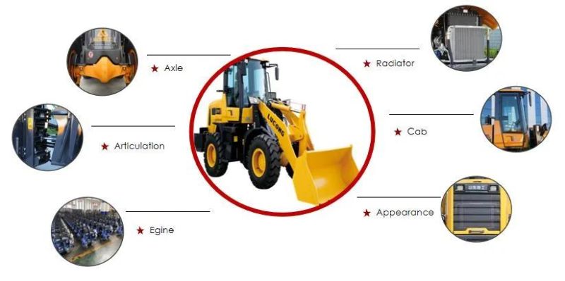 Lugong Small Turning Radius Construction Equipment Mini Wheel Loader with CE