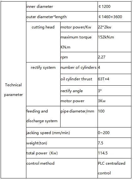 1200mm Automatic Drainage Mixer Tunnels Pipe Jacking Machine for Sewage Pipe