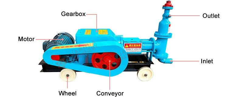 Factory Sales Mortar Cement Injection Pump Mortar Mixer Pump Machine