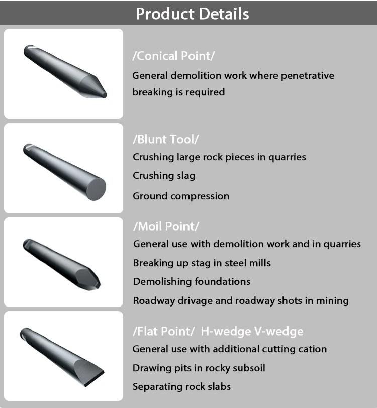 Chisels of Hydraulic Breaker and Hammers